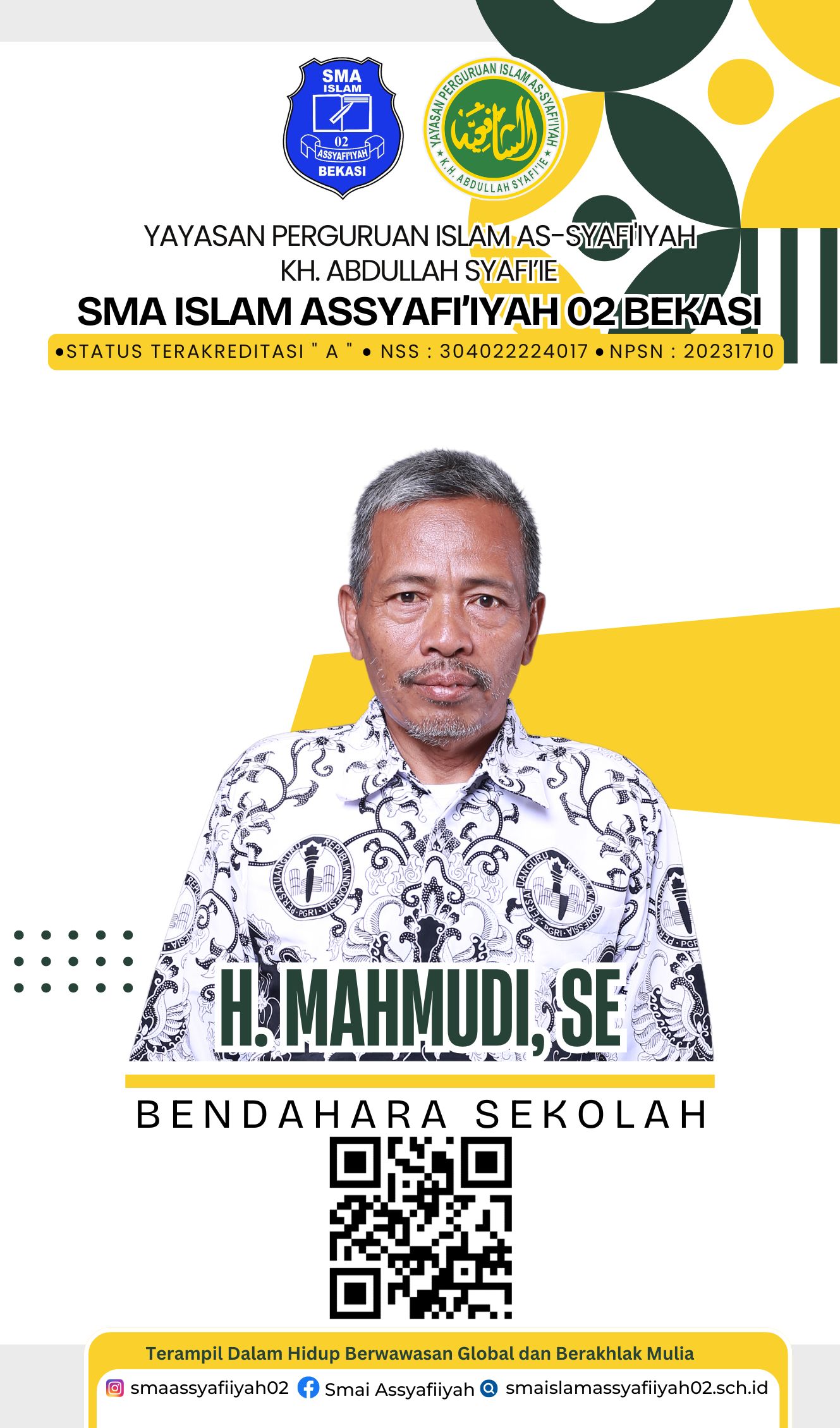 H. Mahmudi, S.E
