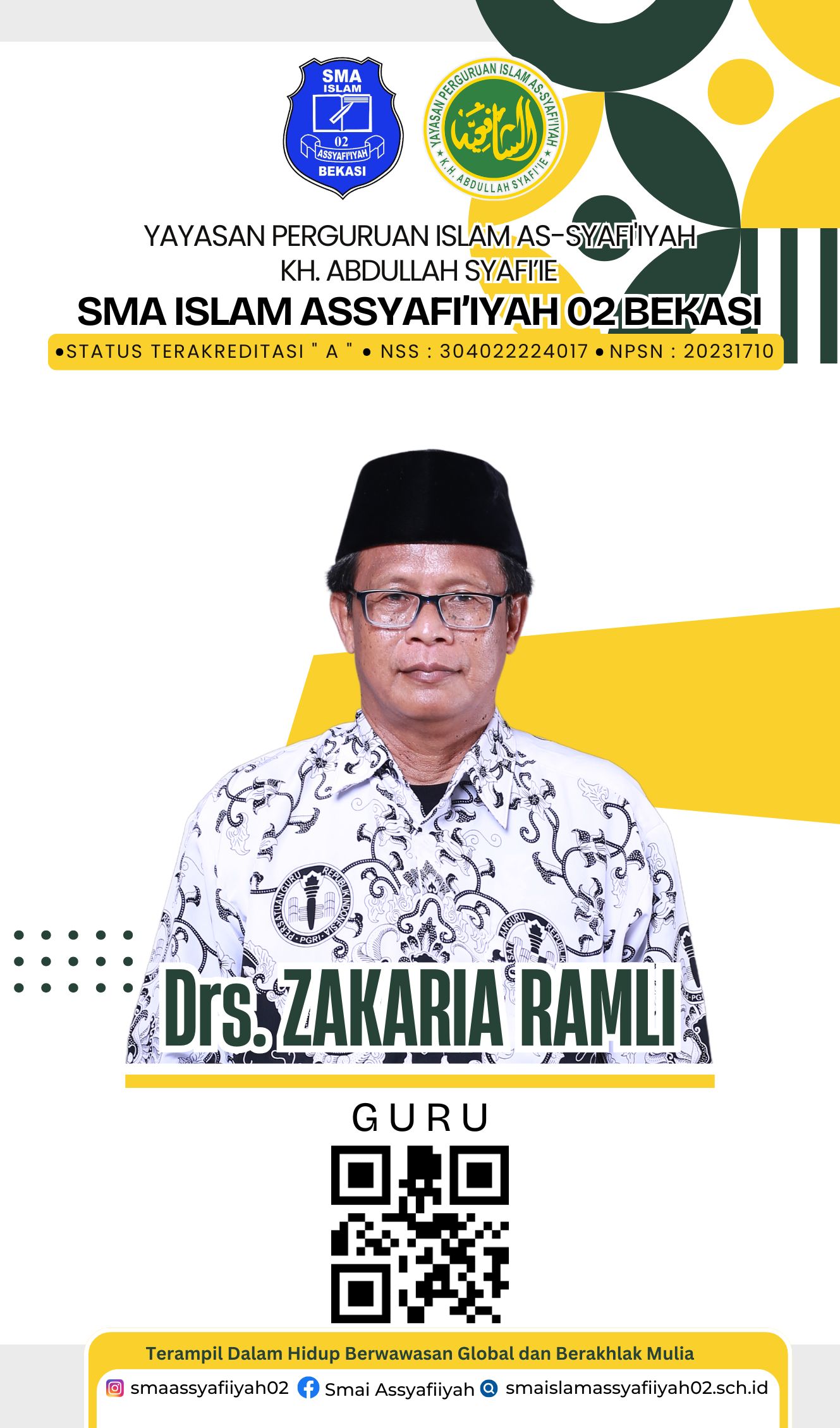 Drs. Zakaria Ramli