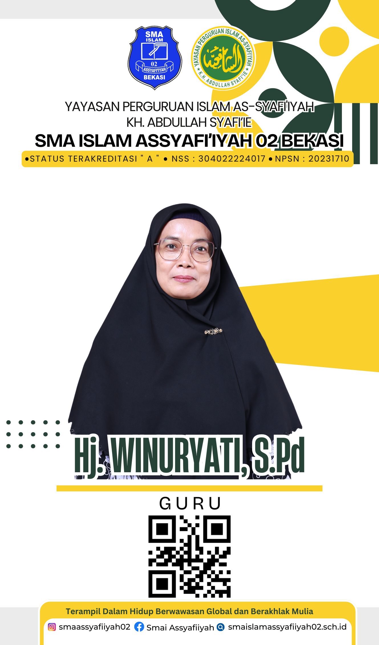 Hj. Winuryati, S.Pd