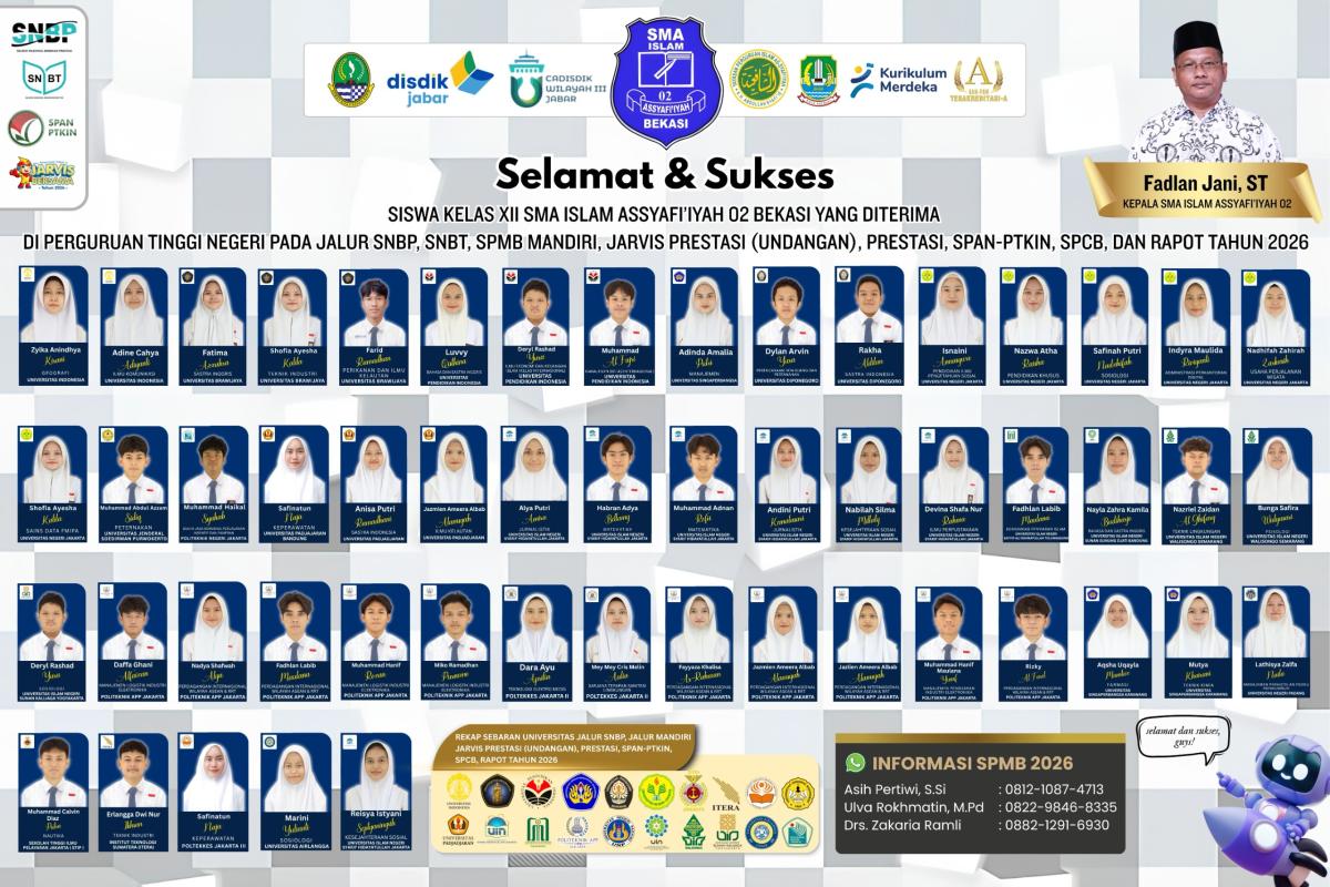 Siswa-siswi SMA Islam Assyafi'iyah 02 yang berhasil diterima di Perguruan Tinggi Negeri (PTN)